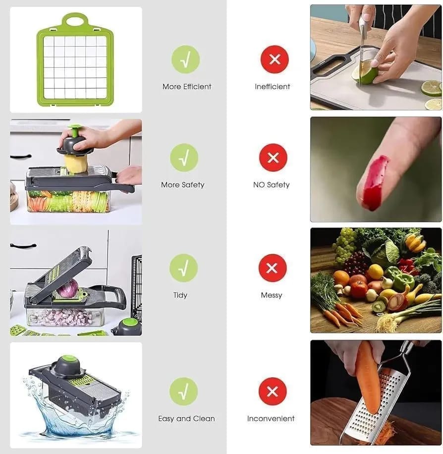 16-in-1 Multifunctional Manual Food Chopper with Transparent Tray